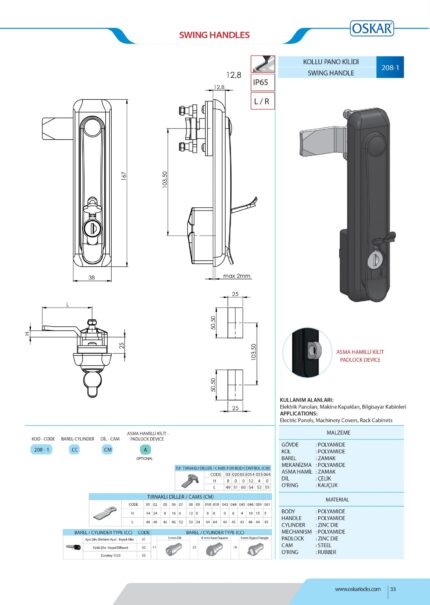 ZAKRETNA BRAVA (208-1) tehnicki podaci