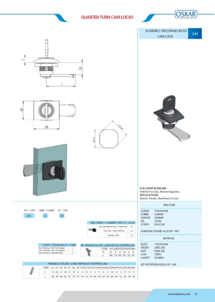 BRAVA (244) tehnicki podaci