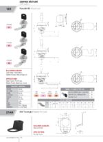 BRAVA (101) tehnicki podaci