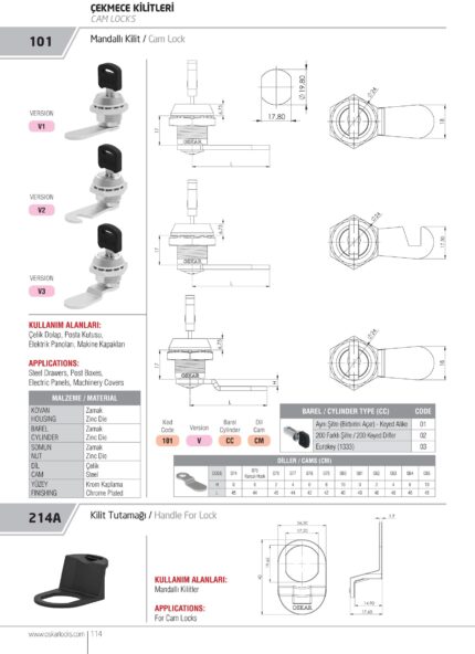 BRAVA (101) tehnicki podaci