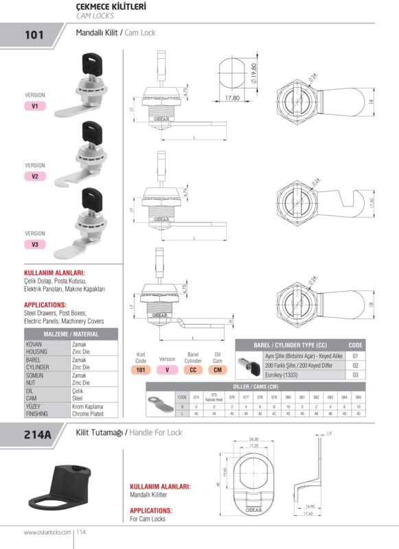 BRAVA (101) tehnicki podaci