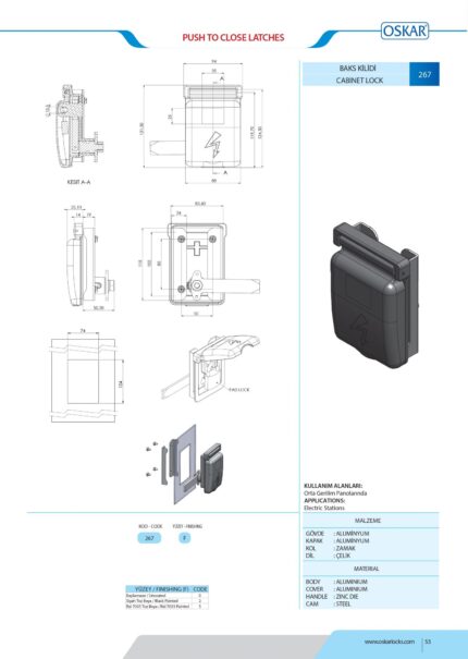KABINET BRAVA (267) tehnicki podaci