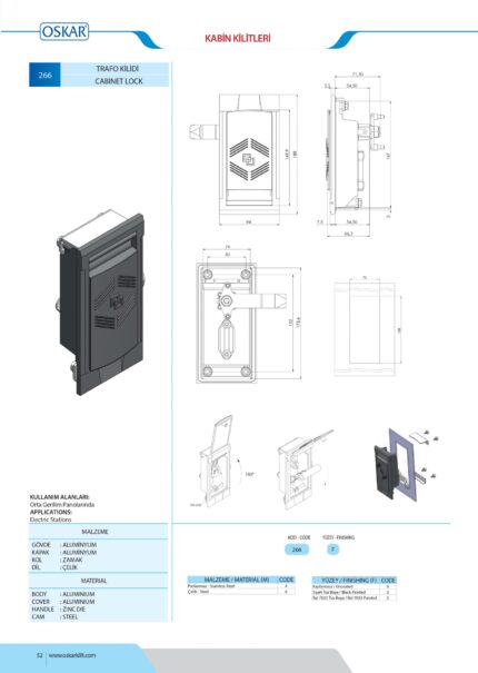 KABINET BRAVA (266) tehnicki podaci