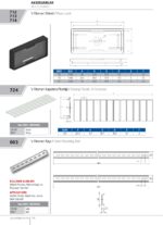 MASKA REZERVE OSIGURAČA (724)