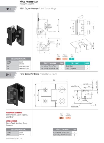 UGAONA BAGLAMA (344)