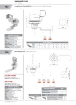 BRAVA ZA KATANAC (103)
