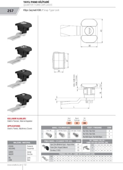 BRAVA (257) tehnicki podaci