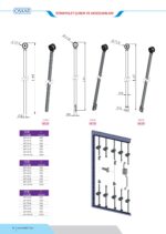 ŠIPKA OKRUGLA (207 – V2) tehnicki podaci