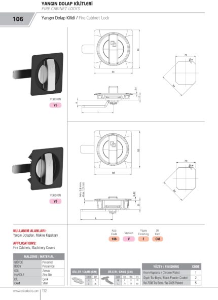 KABINET BRAVA (106 V6)