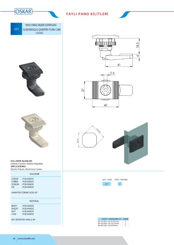 BRAVA (231) TEHNICKI PODACI