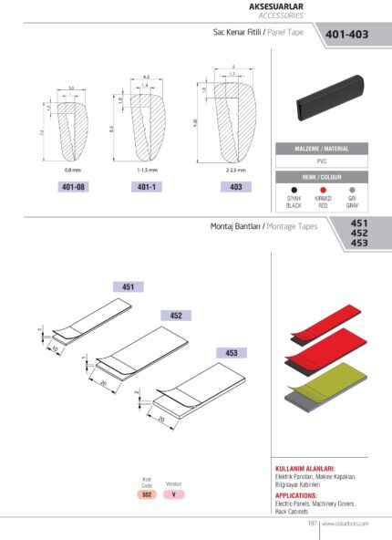 ZAPTIVAČ KEDER (401-403)