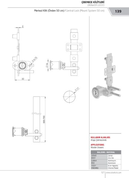 CENTRALNA BRAVA ZA IVERAL (139)