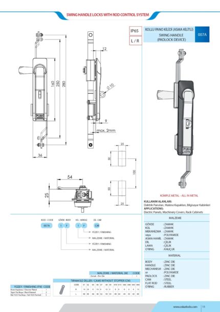 OKRETNA BRAVICA tehnicki podaci