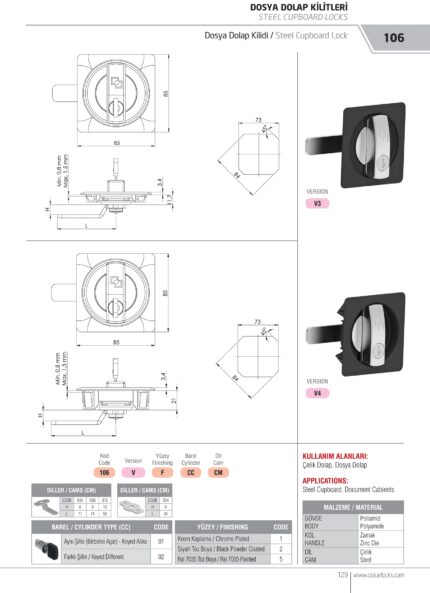 KABINET BRAVA (106 V4)