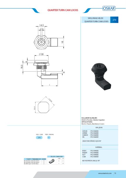 BRAVA (270) tehnicki podaci