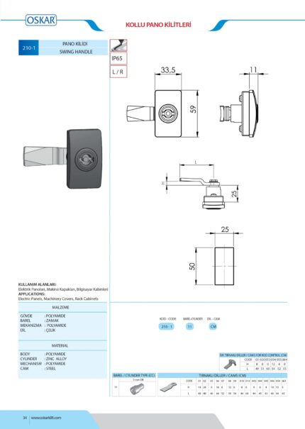ZAKRETNA BRAVA (210-1) tehnicki podaci